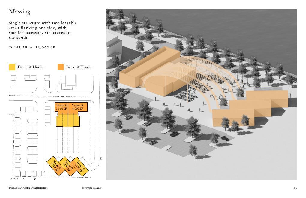 Architect's massing page: plan and aerial showing a long tenant building along one side of the Hangar and three smaller buildings to the south, total area 13,000 square feet.